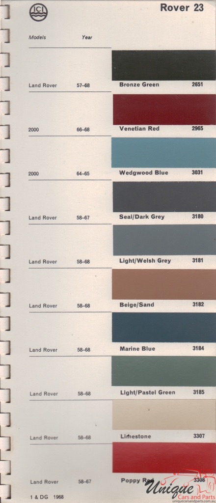 1957 - 1968 Rover Paint Charts Autocolor